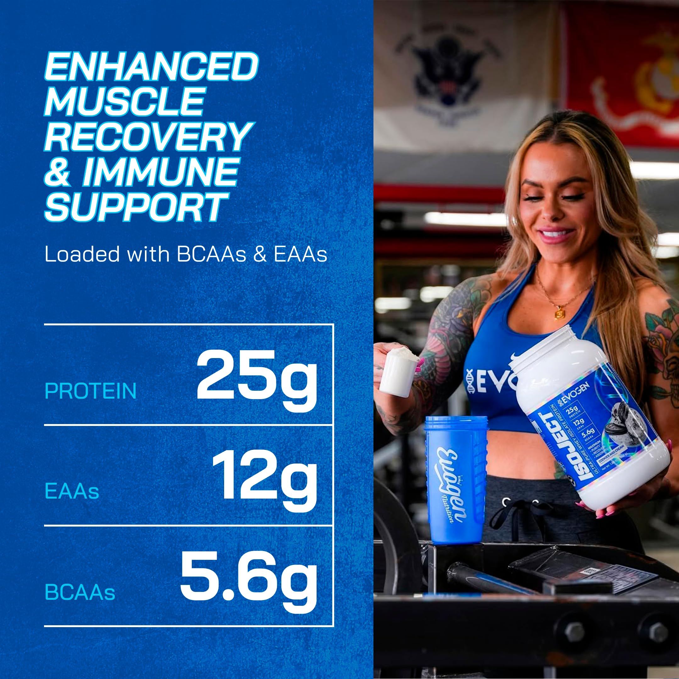 Hany Rambod-designed Evogen Isoject formulation for performance-focused nutrition