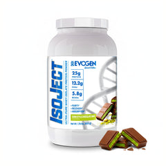 Evogen Isoject being poured for a smooth, quick-absorption shake.