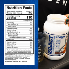 Evogen Isoject shake mixed reveals smooth texture and pleasant taste.