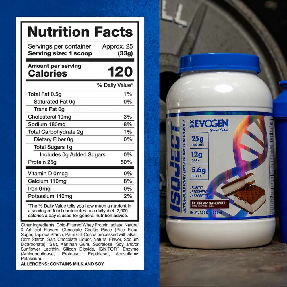 Evogen Isoject shake close-up shows smooth mixability and creamy texture