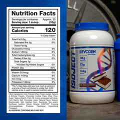 Evogen Isoject shake close-up shows smooth mixability and creamy texture