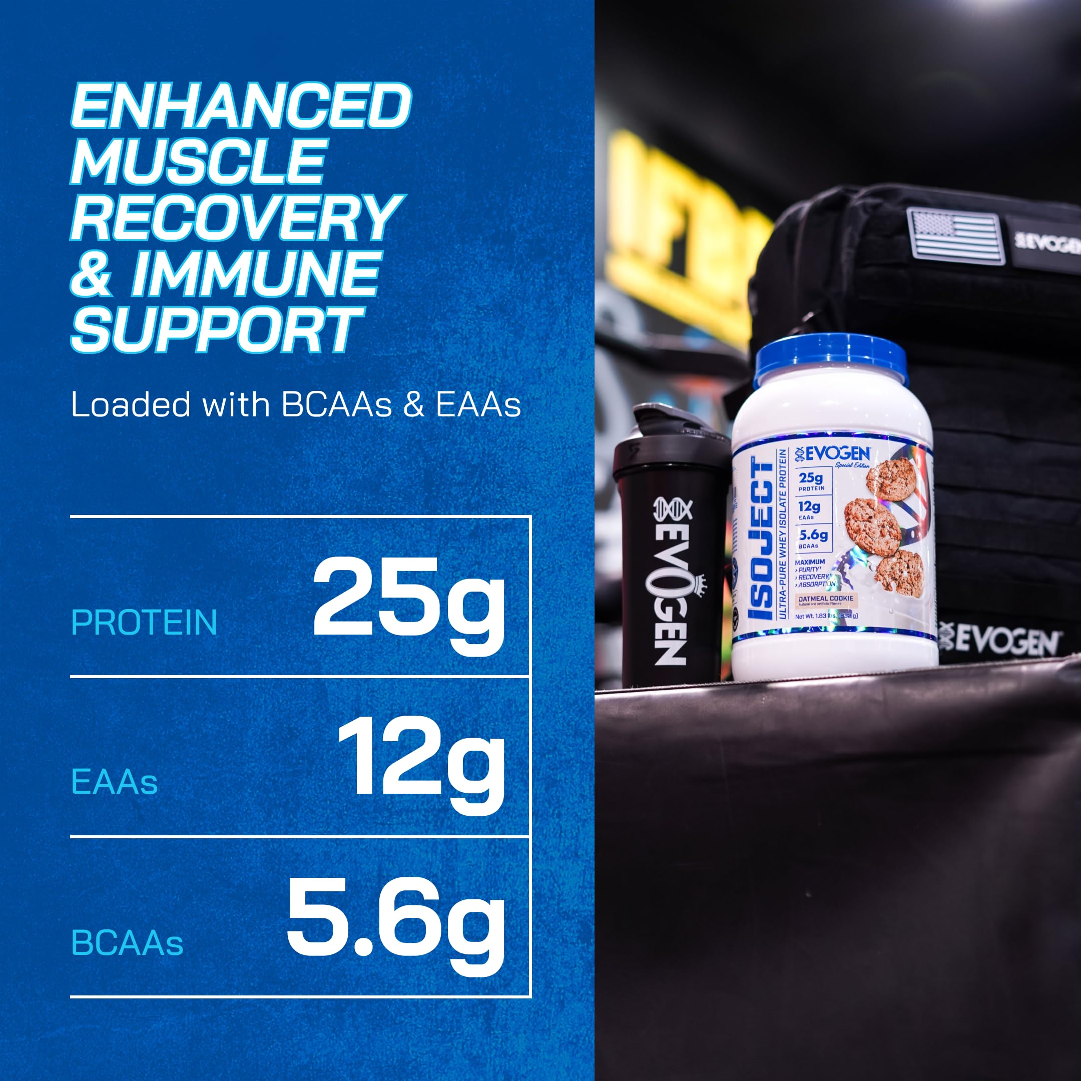 Evogen Isoject shaker bottle image shows smooth texture when blended for quick workouts.