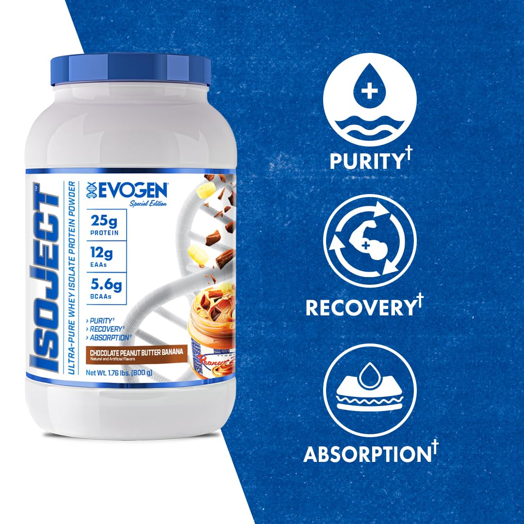 Evogen Isoject smooth shake glass highlights creamy texture and effortless mixing