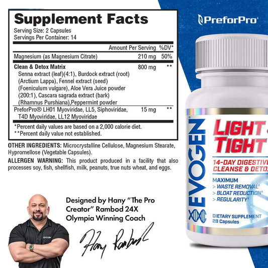 Evogen Light & Tight pills closeup emphasizing compact capsules for daily GLP-1 help.