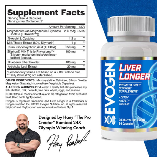 Evogen Liver Longer capsules close-up highlighting daily detox and liver health potential.