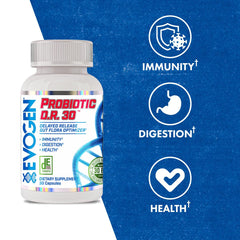Evogen Probiotic D.R. 30 delayed-release graphics illustrating gut delivery.