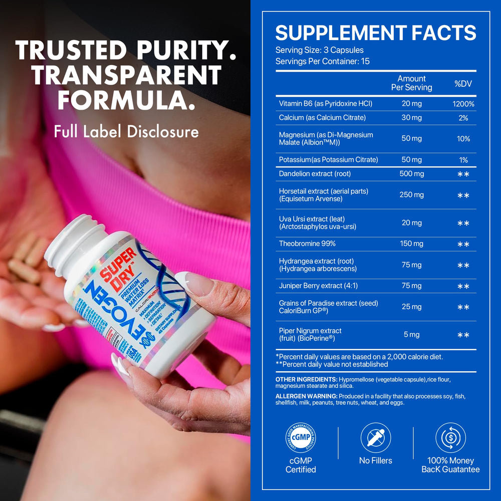 Evogen Super Dry packaging on a shelf signals performance-focused support for competition prep.