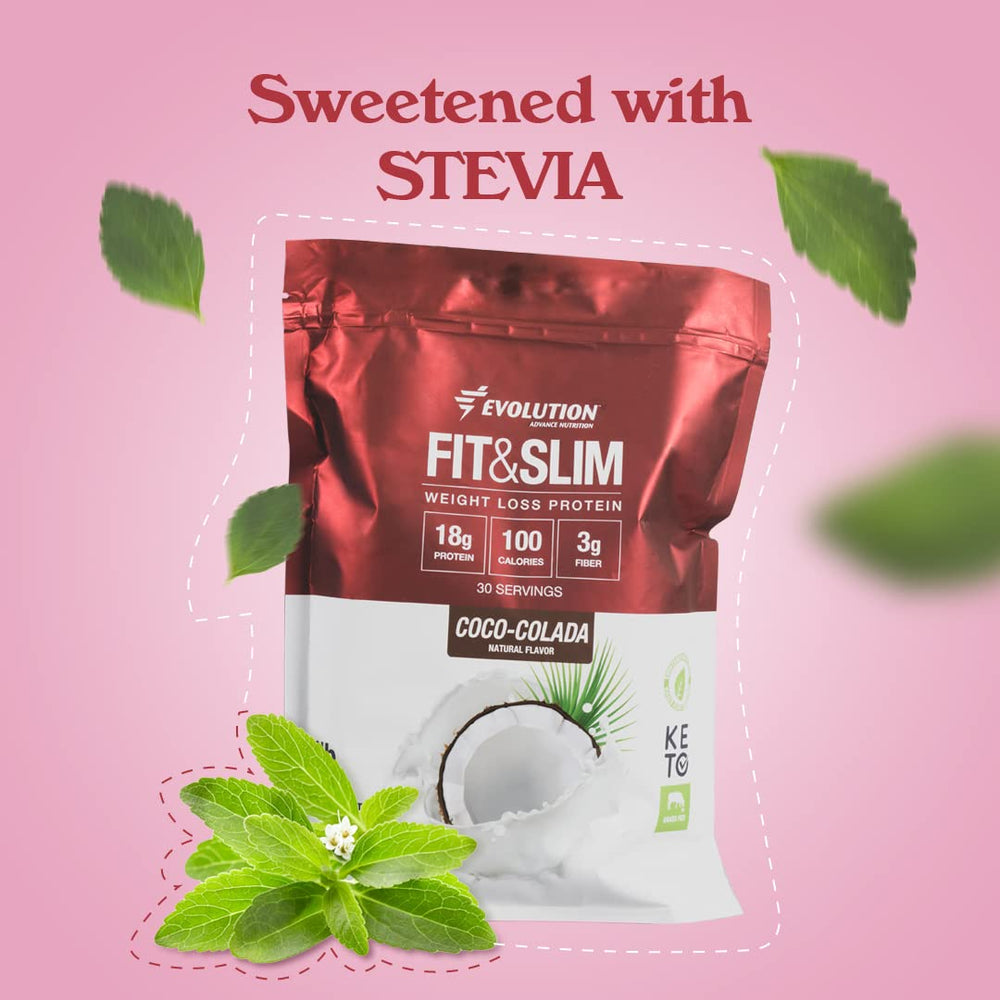 Chromium Picolinate label on Evolution Advance Fit and Slim Blend packaging.