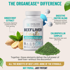 Evolved Elements Beef Liver Gentle bottle back, clear labeling and convenient capsule count.