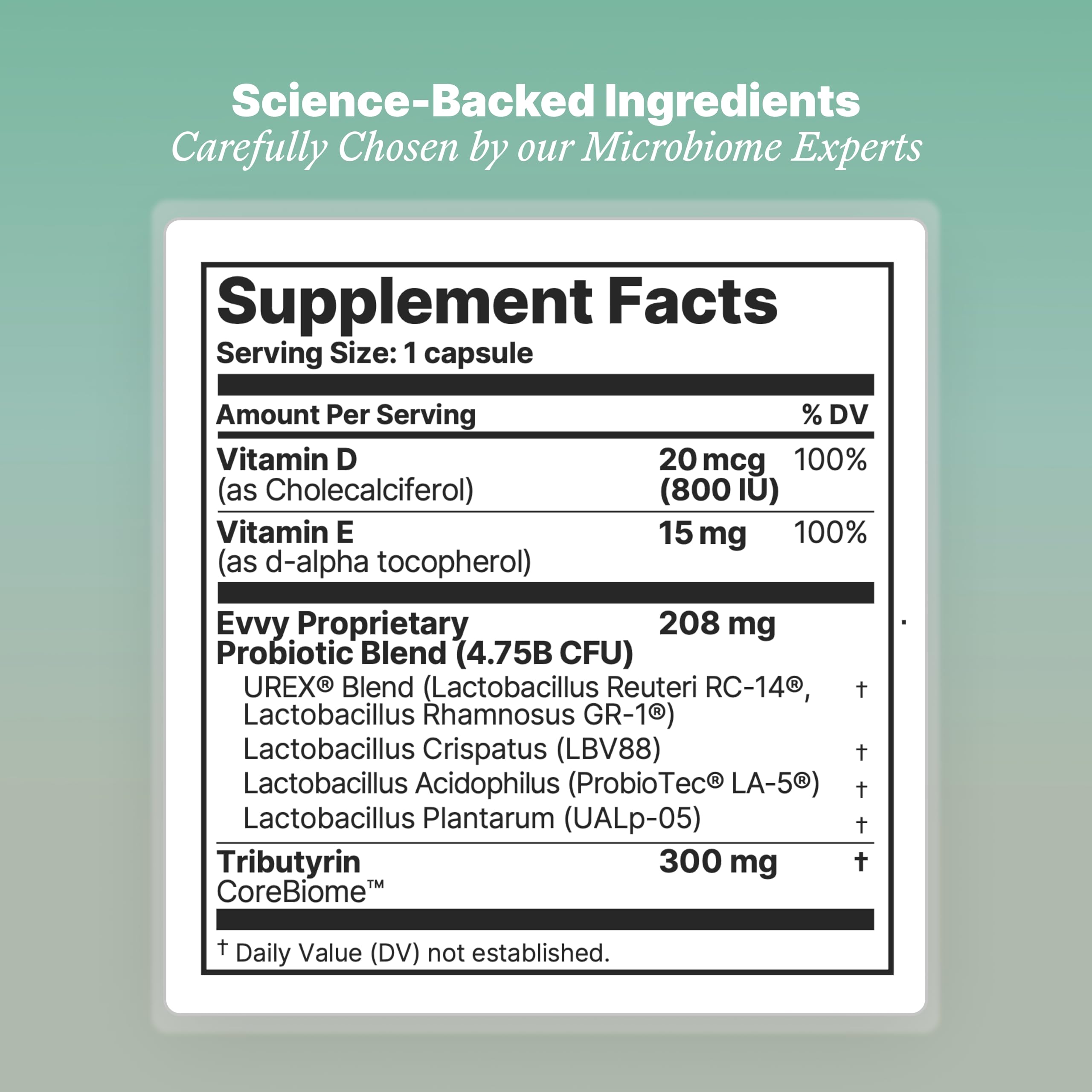 Scientist-backed probiotic strains in Evvy visuals suggesting credible feminine health support.