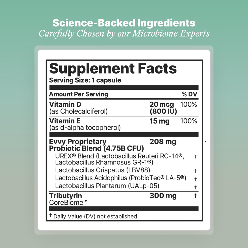 Scientist-backed probiotic strains in Evvy visuals suggesting credible feminine health support.