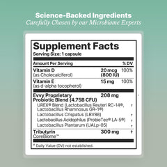 Scientist-backed probiotic strains in Evvy visuals suggesting credible feminine health support.