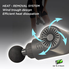Quiet motor on EXELLEON massage gun for discreet sessions