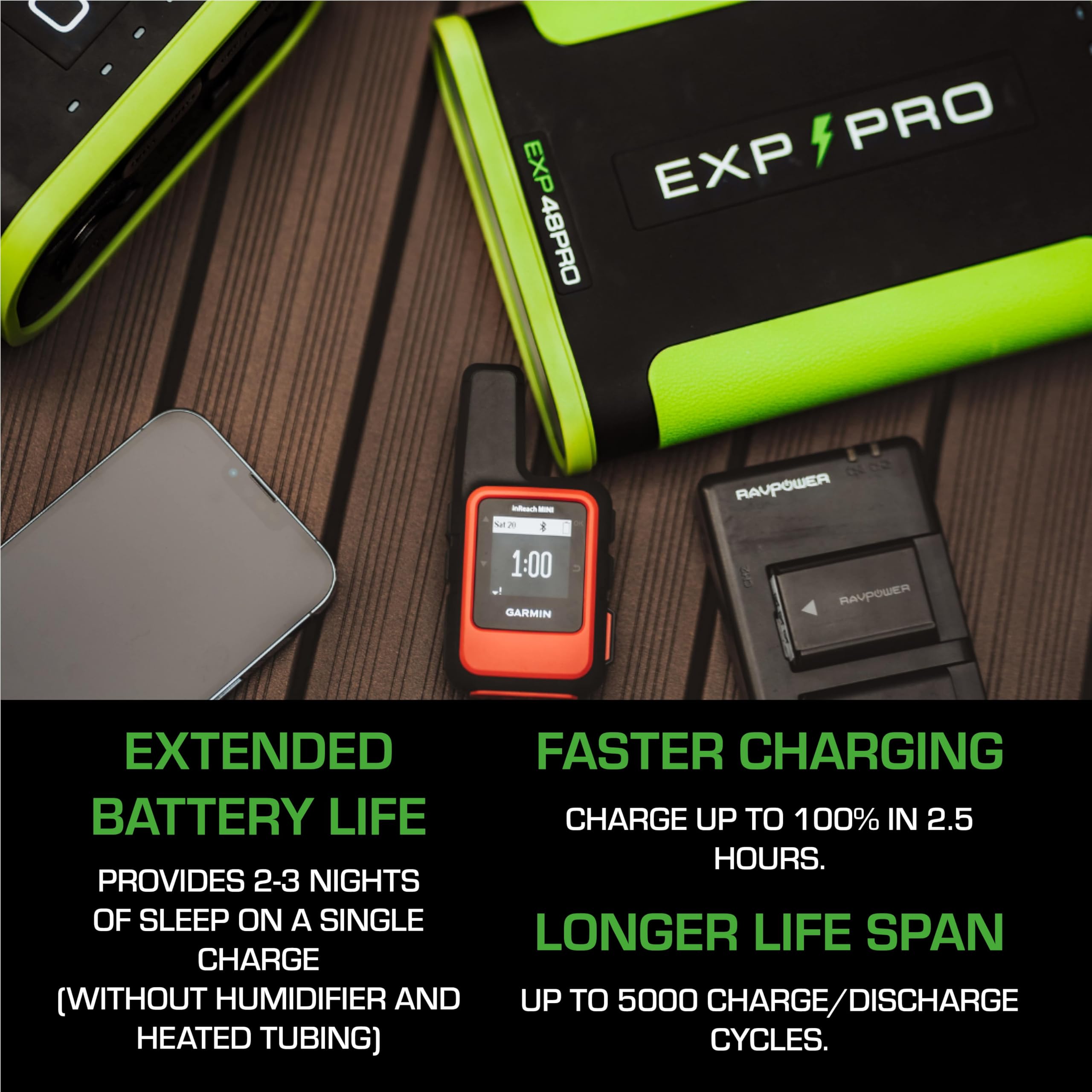 EXP PRO APEX CPAP Battery car charger enables easy power during road trips.