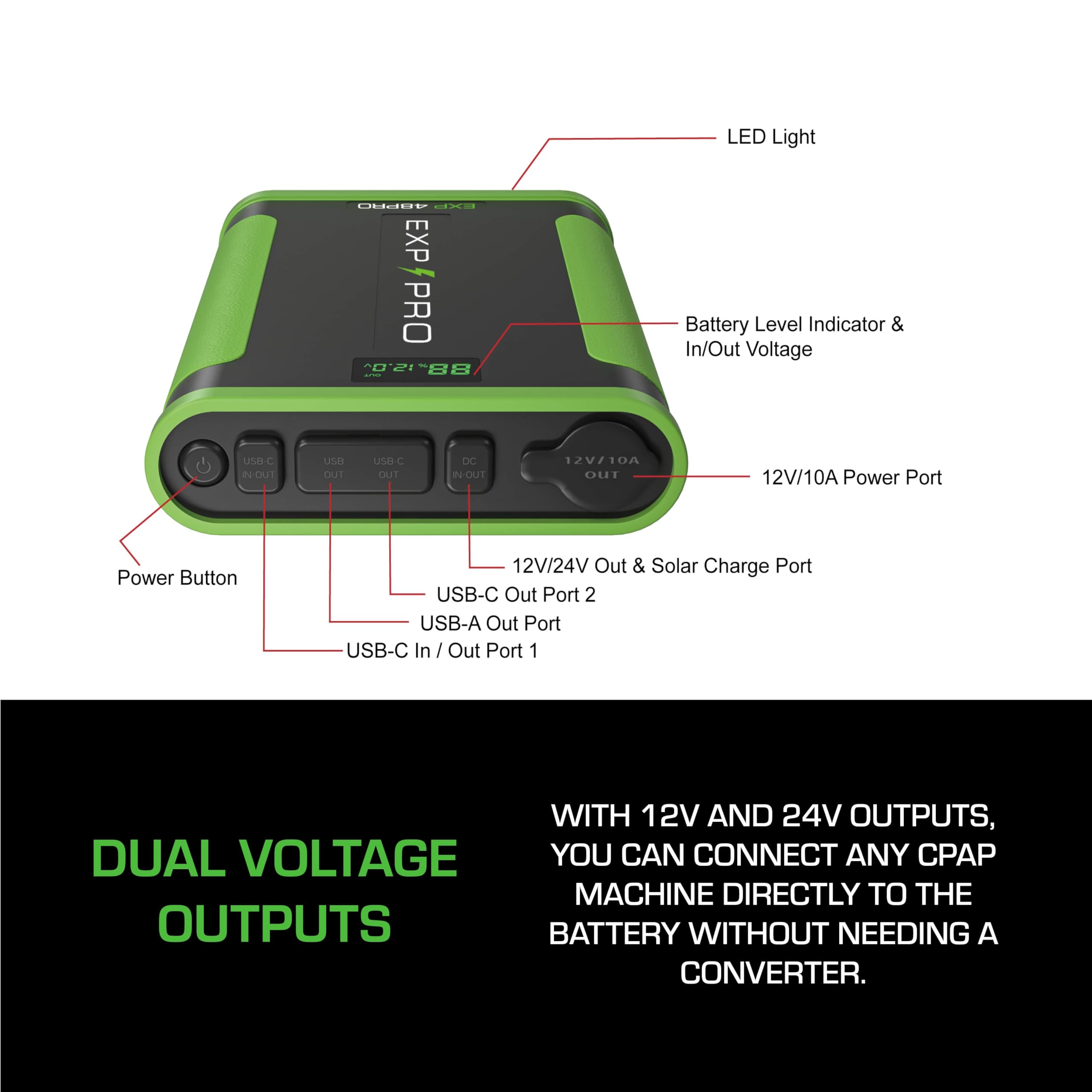 EXP PRO APEX CPAP Battery 12V and 24V outputs power most machines on the go.