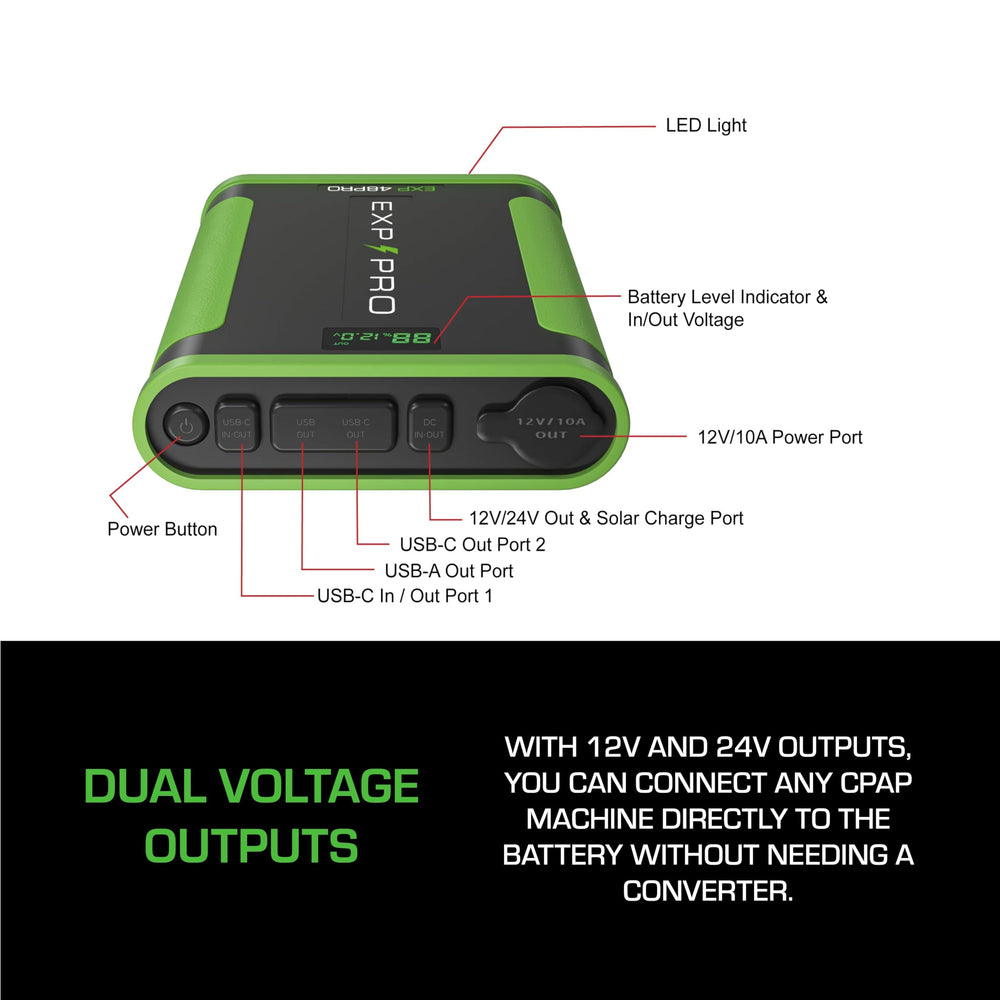 EXP PRO APEX CPAP Battery 12V and 24V outputs power most machines on the go.