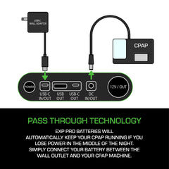 EXP PRO APEX CPAP Battery solar recharge supports off-grid camping and travel.