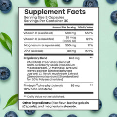 Ingredient icons for PACRAN cranberry and D-mannose support