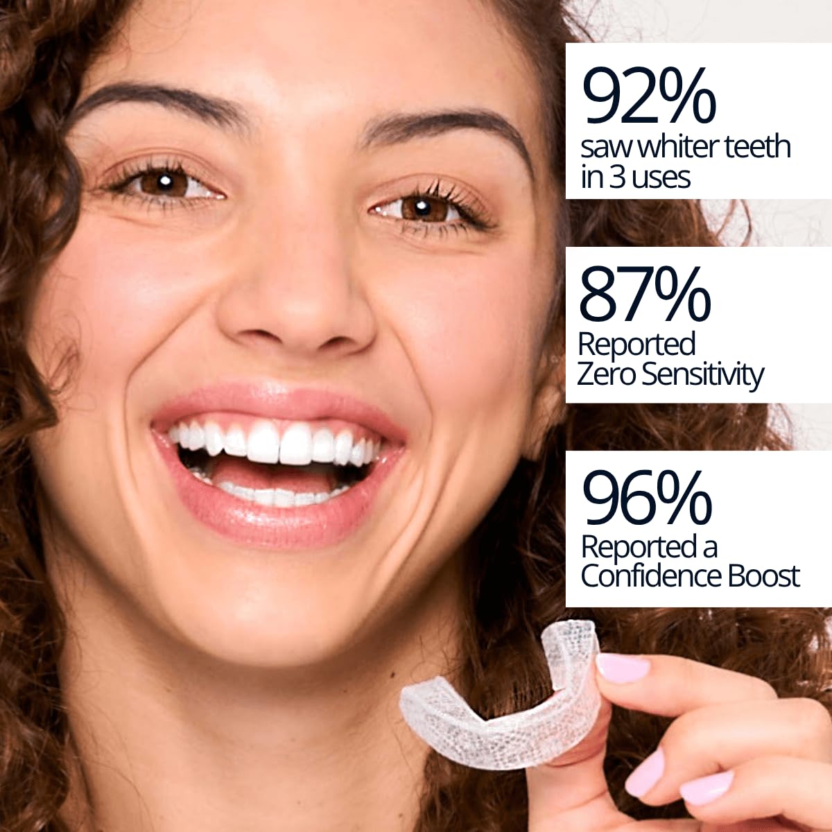 ExpertWhite Max Glow Trays enamel-safe whitening for sensitive teeth.