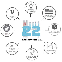 Trusted by dental professionals since 2003, Expertwhite supports comfortable whitening.