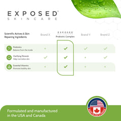exposed skin care probiotic packaging box conveys clear labeling and ingredient transparency