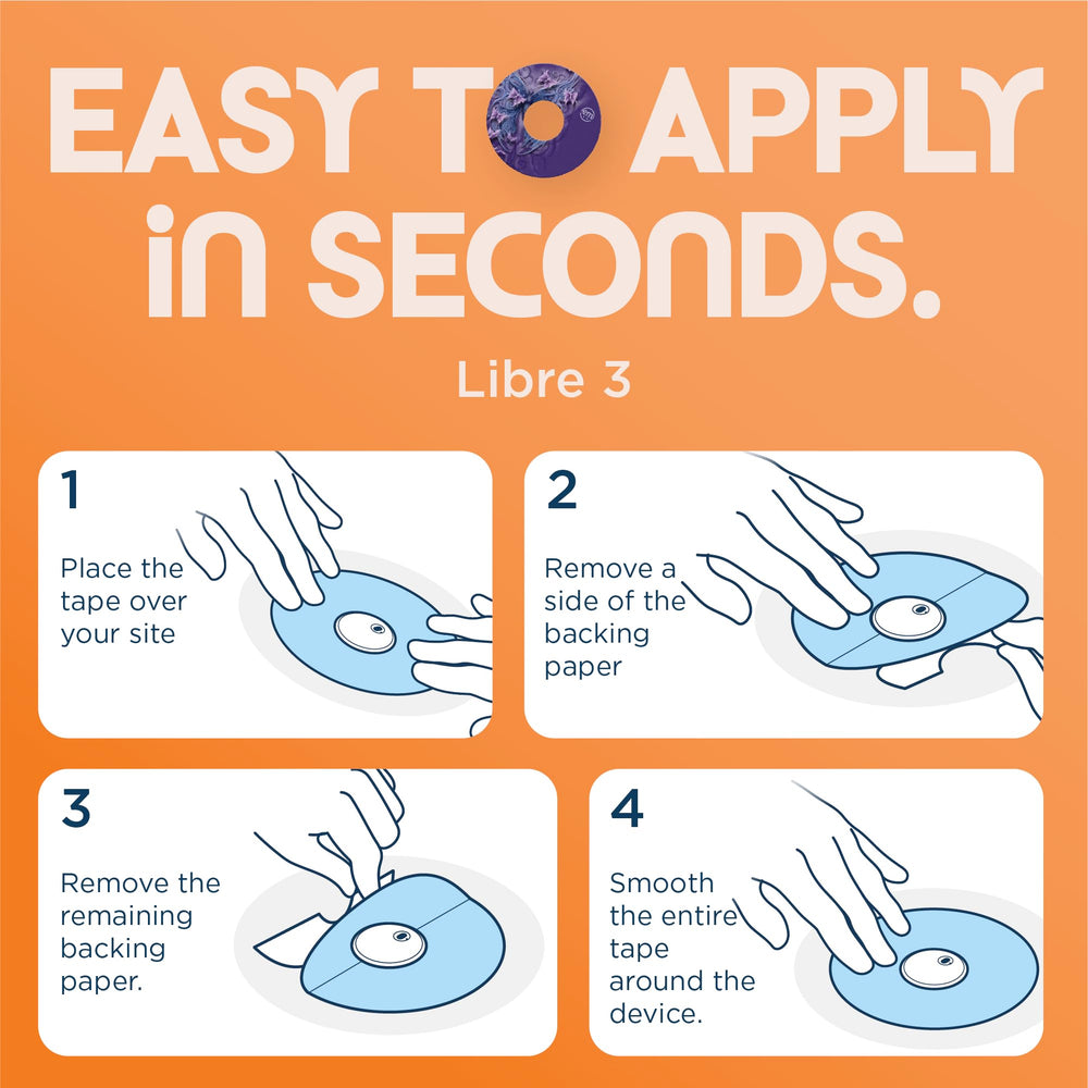 ExpressionMed patch pack includes five tapes for Libre 3 device wear