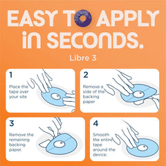 ExpressionMed patch pack includes five tapes for Libre 3 device wear
