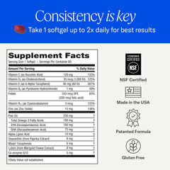 EyePromise Restore 2to1 ratio icon illustrating balanced macular nutrition