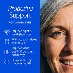 EyePromise Restore bottle label showing 60 softgels and the 2 to 1 lutein-zeaxanthin mix
