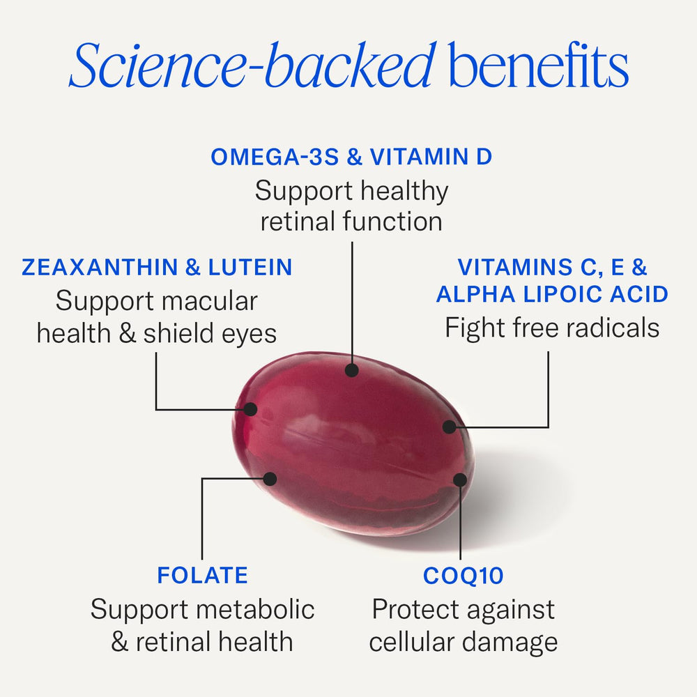 EyePromise Restore softgels stacked on white surface for daily eye health support
