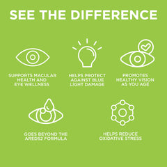 EyeScience Macular Health capsules closeup showing carotenoids and antioxidants