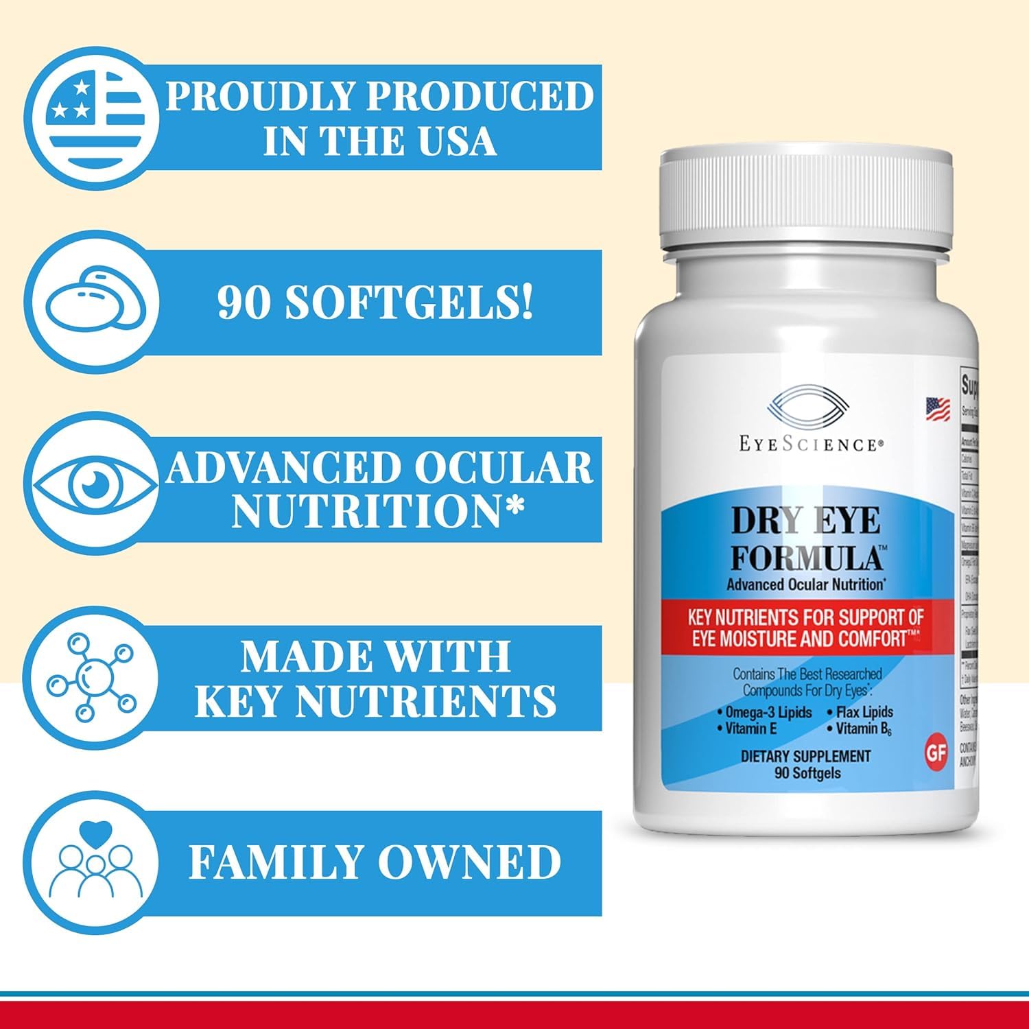 Omega-3 rich capsules from EyeScience Dry Eye Formula emphasize EPA and DHA.