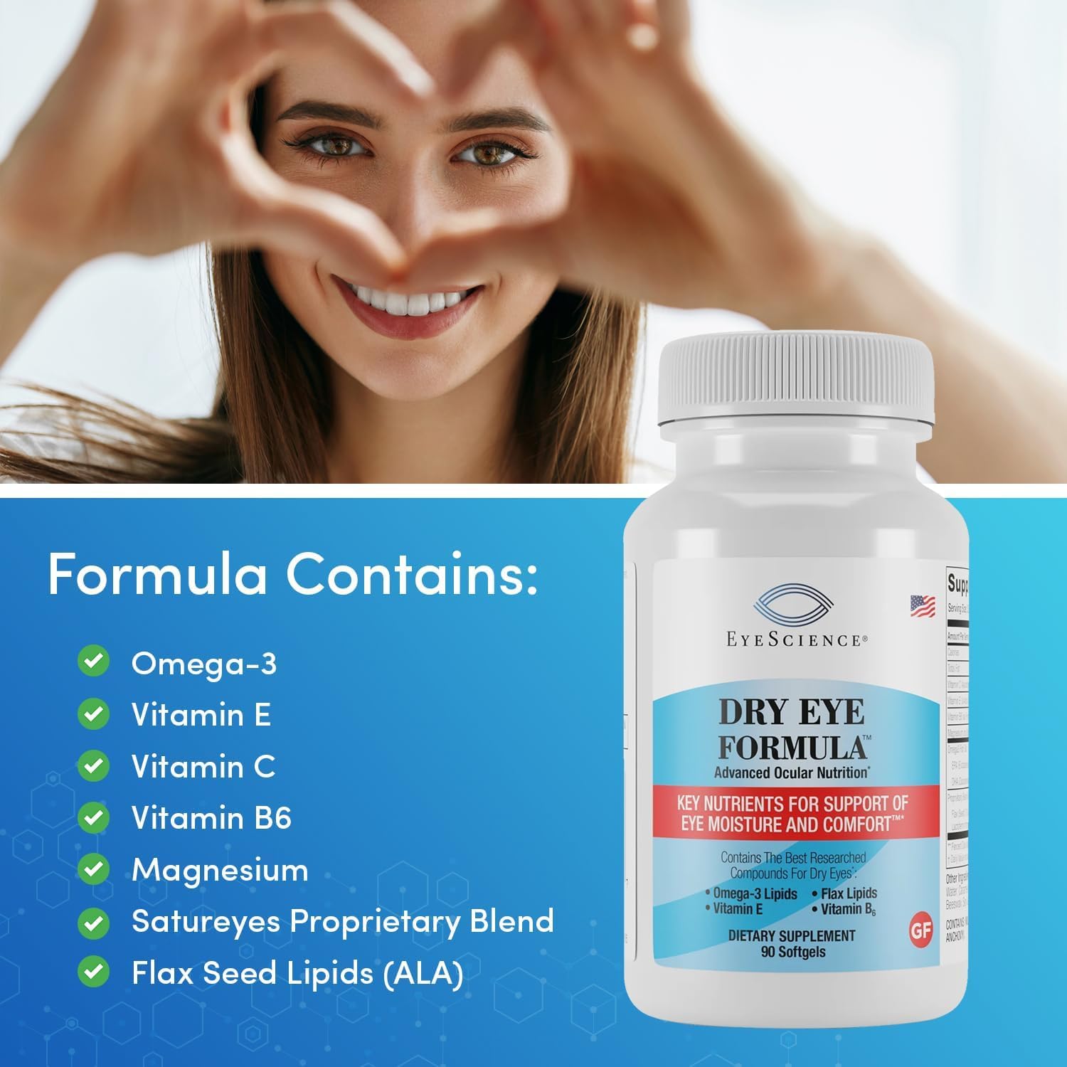 Close-up of EyeScience softgels illustrating easy daily intake.