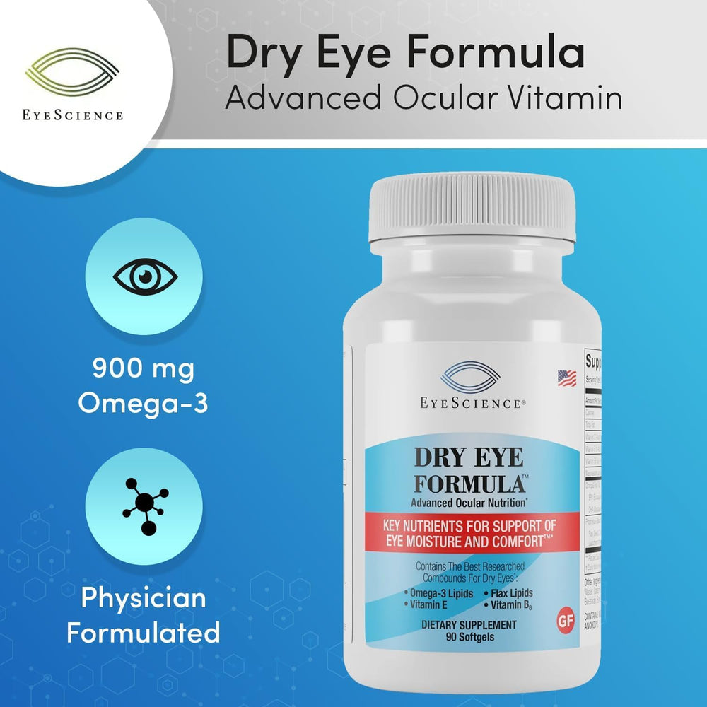 EyeScience softgels being poured to highlight simple dosing.