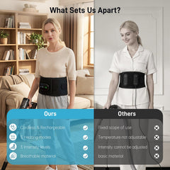 Eyomo wearable back pad suits long workdays and cozy evenings.