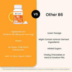 EZ Melts vegan, non-GMO formula with no artificial flavors