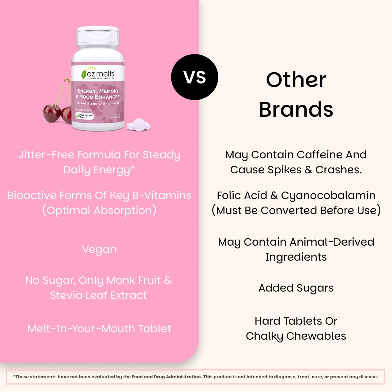 EZ Melts daily-use-reminder illustrates easy everyday supplementation.