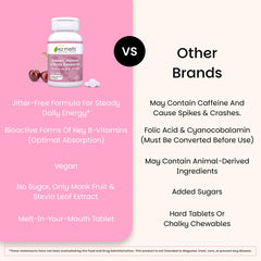 EZ Melts daily-use-reminder illustrates easy everyday supplementation.