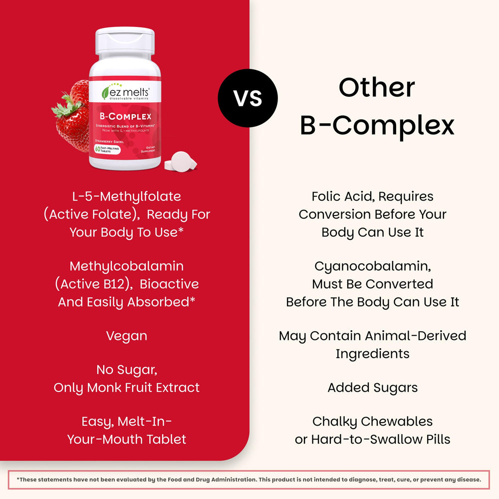 EZ Melts dissolvable B-Complex enhances cognitive energy and focus