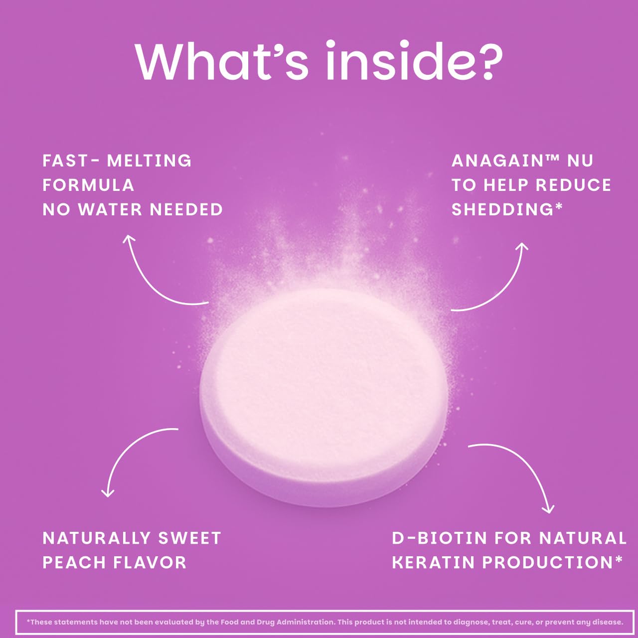 EZ Melts Hair Health Complete bamboo silica feature for potential shine.