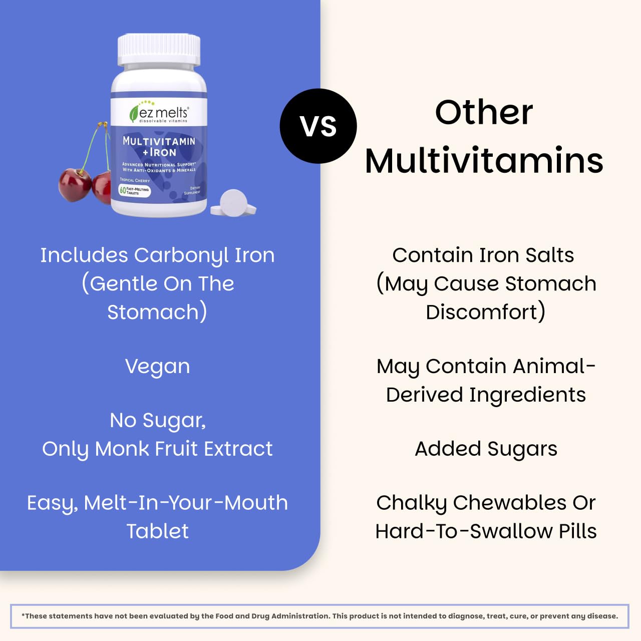 EZ Melts nutrition panel close-up showing 18 essential nutrients.