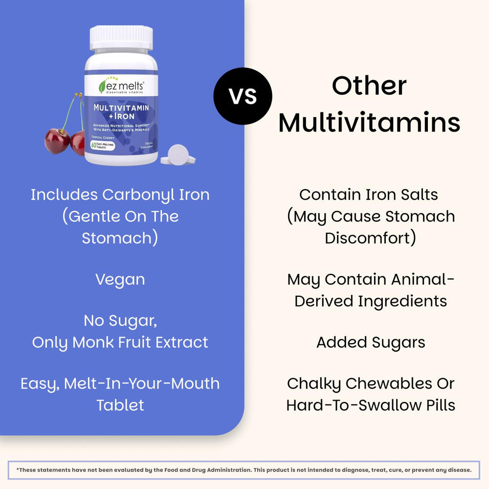 EZ Melts nutrition panel close-up showing 18 essential nutrients.