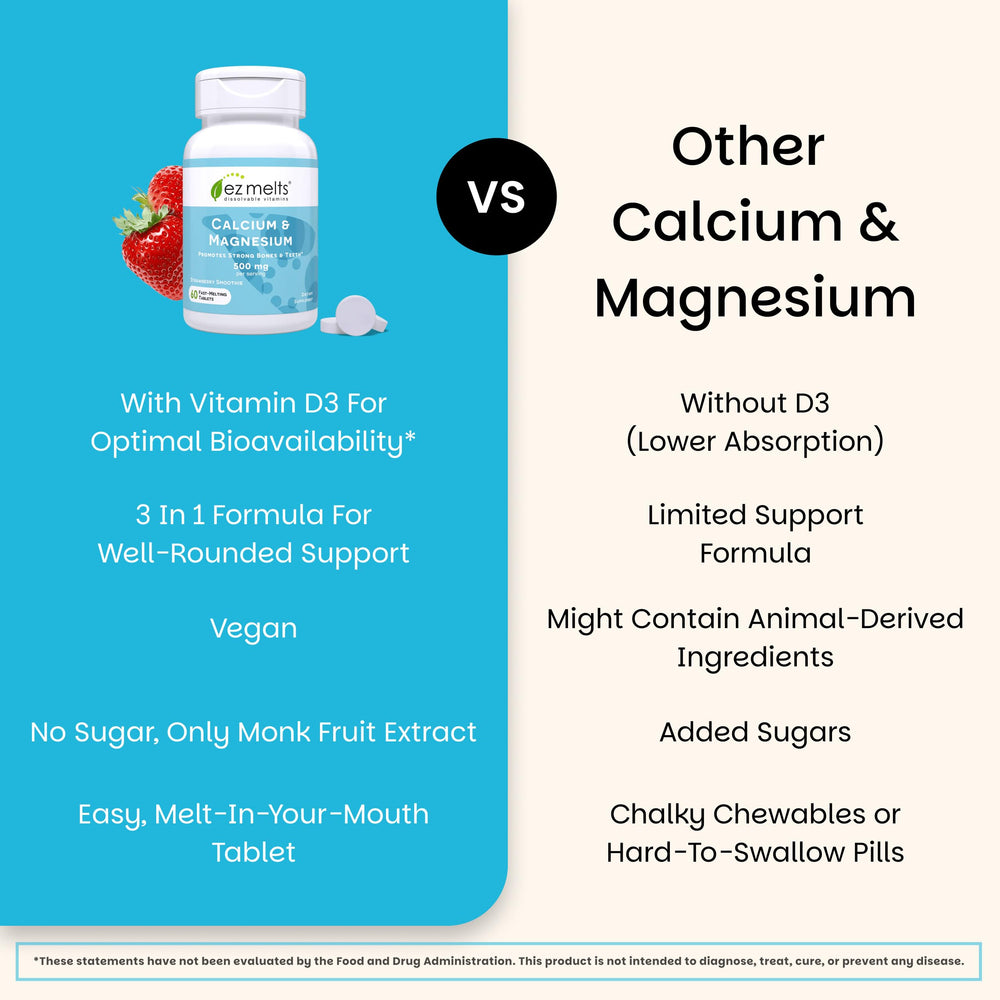 EZ Melts strawberry smoothie flavor shown as tasty daily supplement.