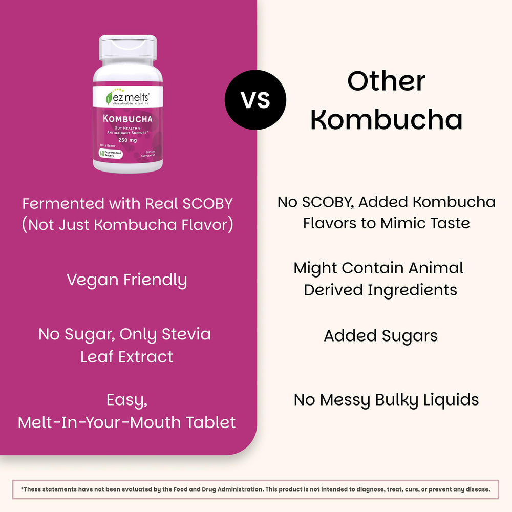EZ Melts bottle highlights vegan, non-GMO, and allergen-free ingredients.