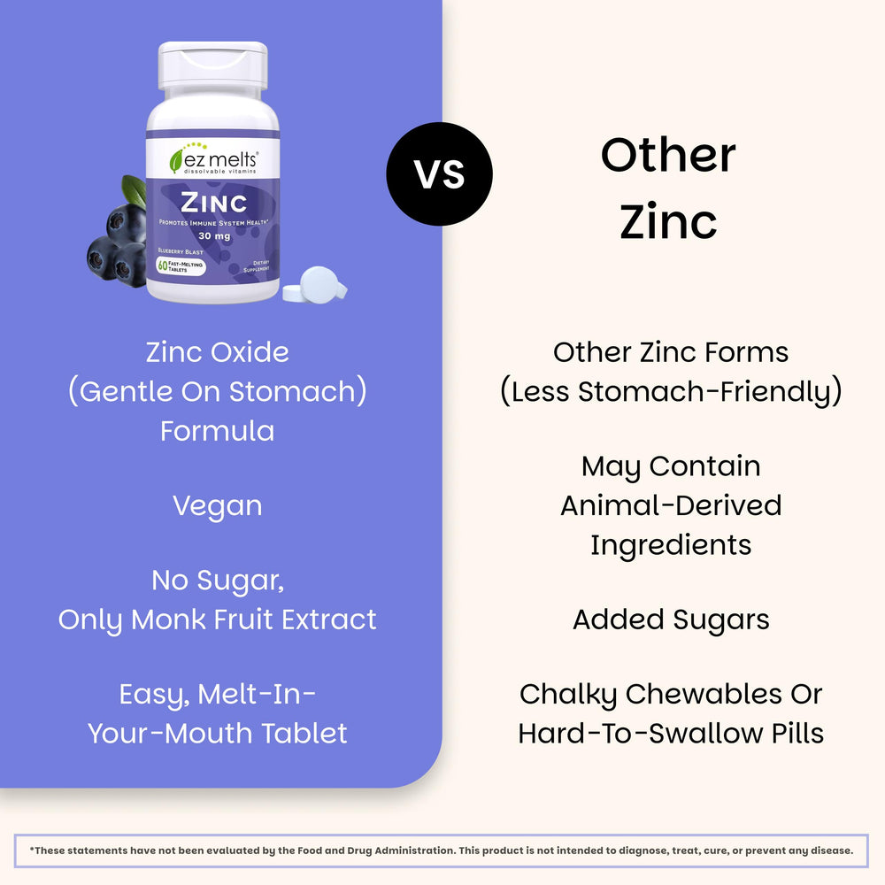EZ Melts Zinc digestive health scene illustrating daily routine