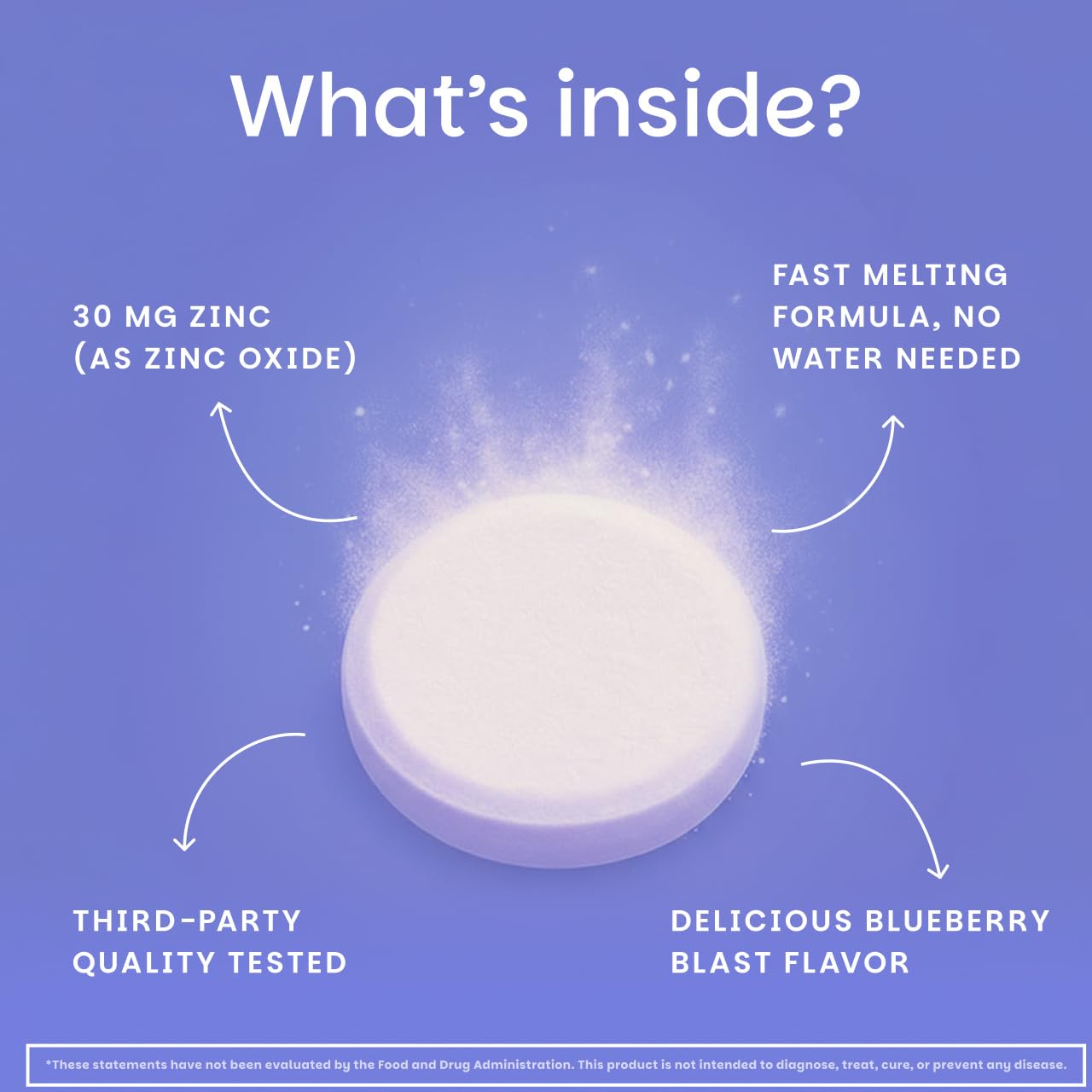 EZ Melts Zinc skin wellness visual with bottle and blue accents