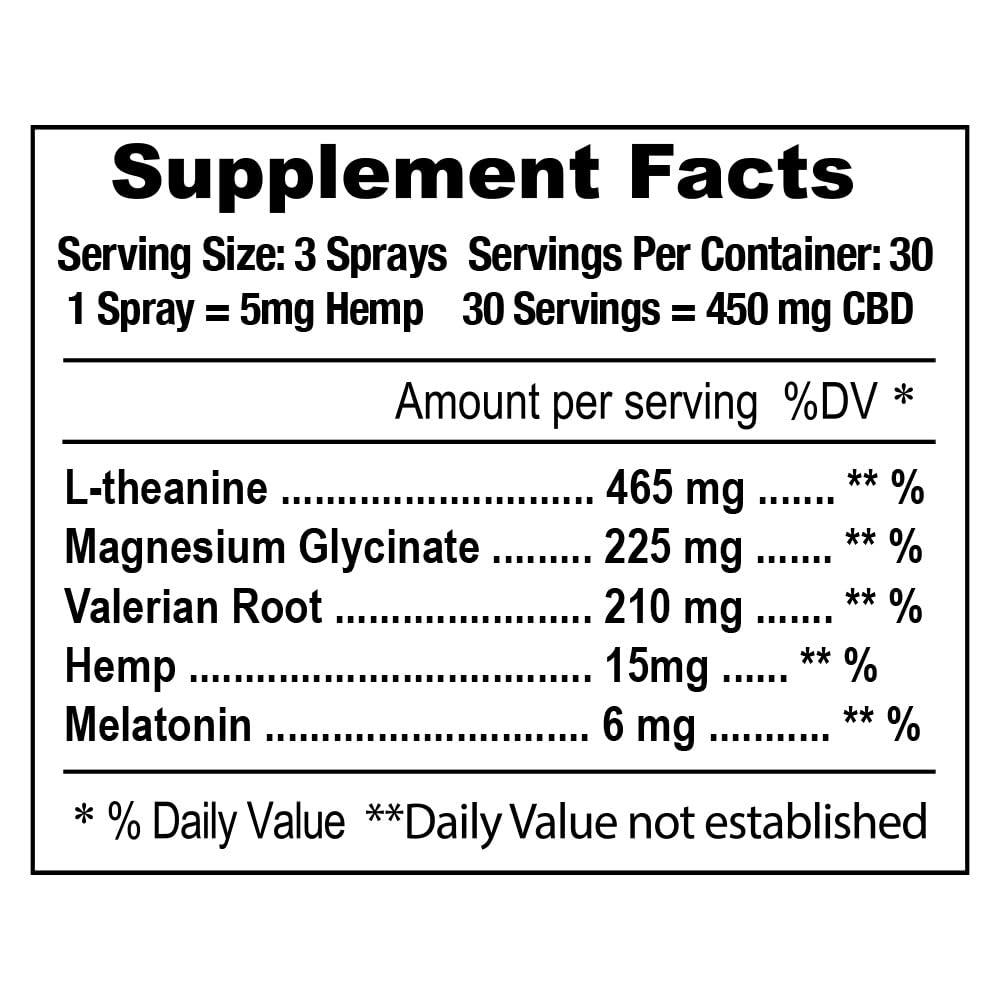 E-Z Nite hemp sleep spray ingredients icons image with melatonin and magnesium details