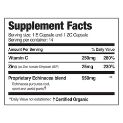EZC Pak dosing schedule demonstrates a day-by-day taper for immunity