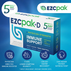 EZC Pak dosing schedule visual emphasizes tapered 5-day plan.