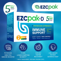 EZC Pak travel-size pack front designed for on the go